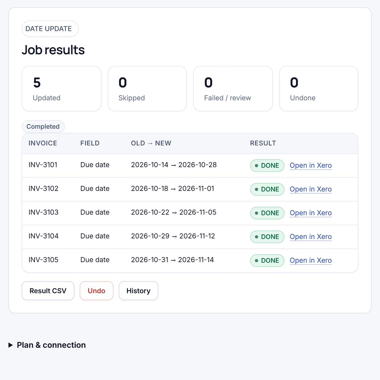 Real Duemend result with sample data: dates changed per invoice, the result CSV and the Undo button.